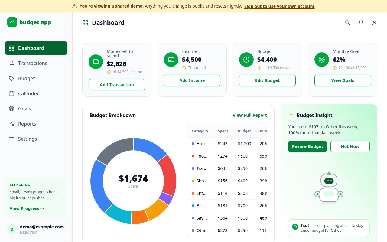 Budget app dashboard with spending breakdown chart